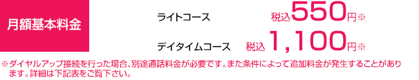 月額基本料金