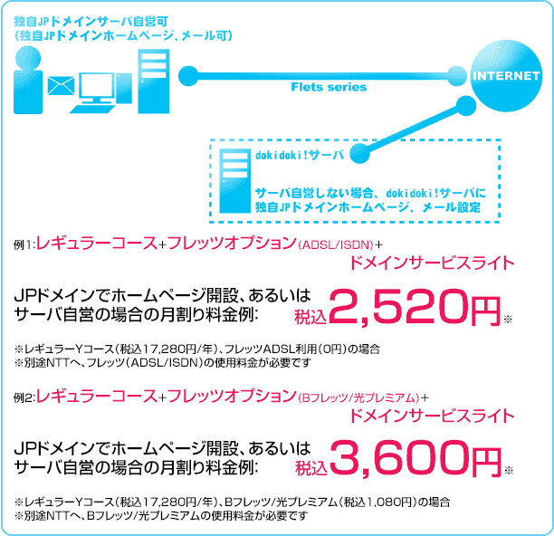 イメージ図